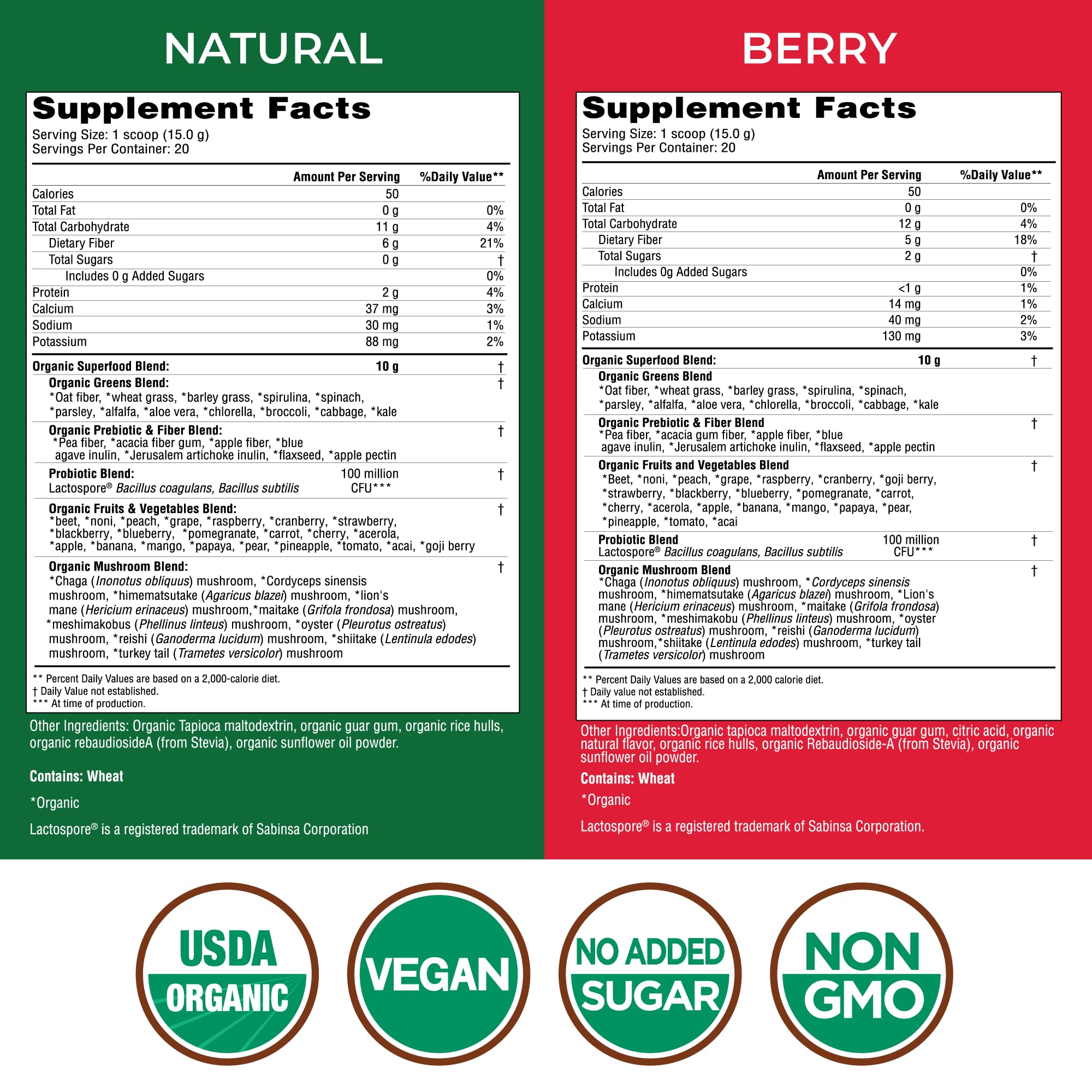 Country Farms textura del polvo verde lista para mezclar con alta concentración de superalimentos