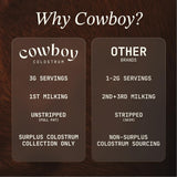 Cowboy Colostrum comparación tamaño con cuchara, porción práctica diaria