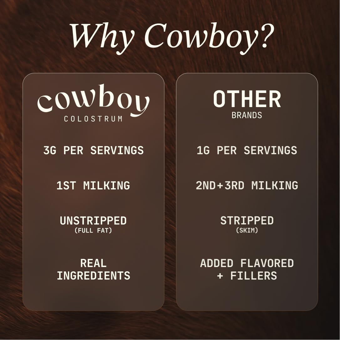 COWBOY COLOSTRUM etiqueta con ingredientes y trazabilidad clara