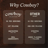 COWBOY COLOSTRUM etiqueta con ingredientes y trazabilidad clara