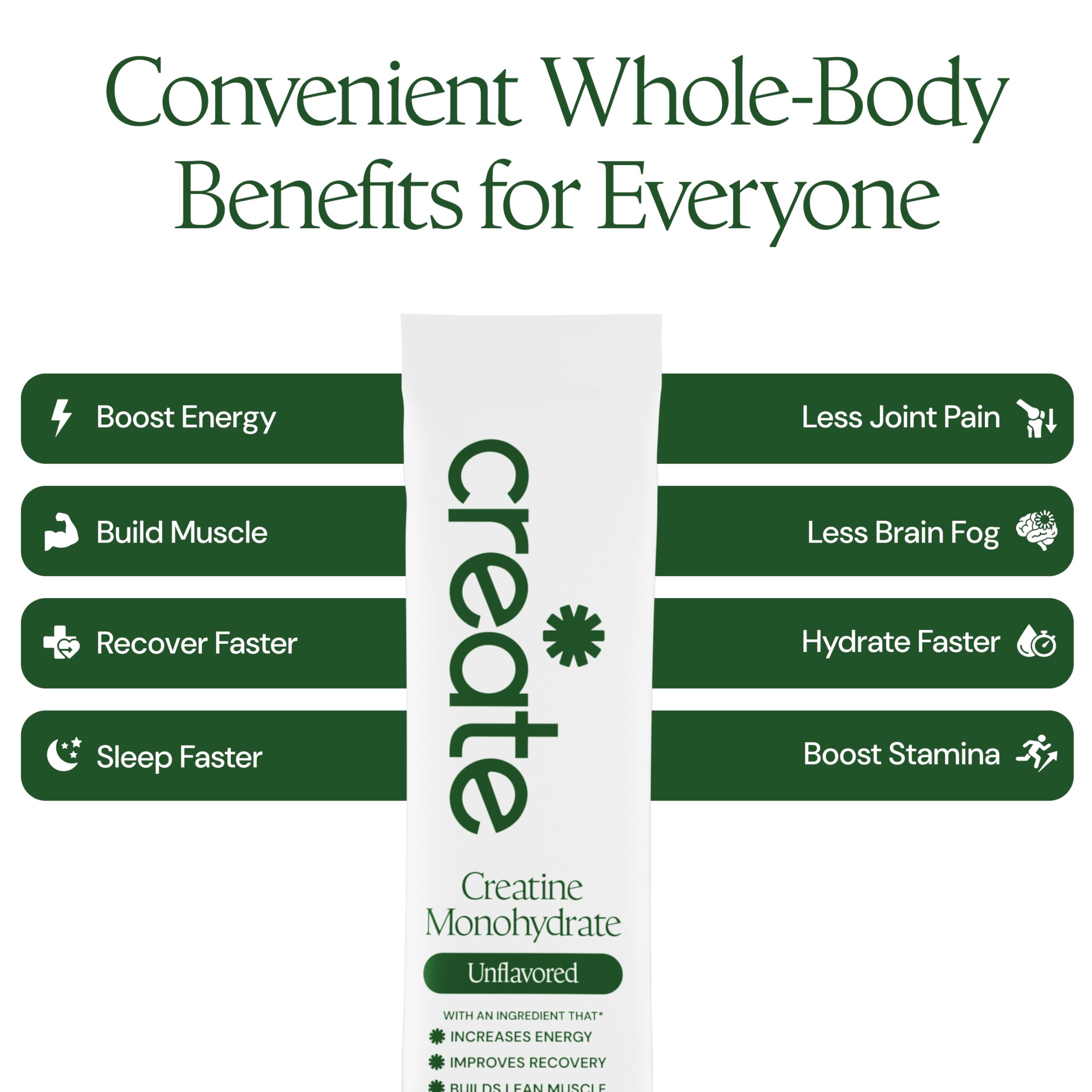 Create creatine: comparación de tamaño en mano, dosis portátil y práctica