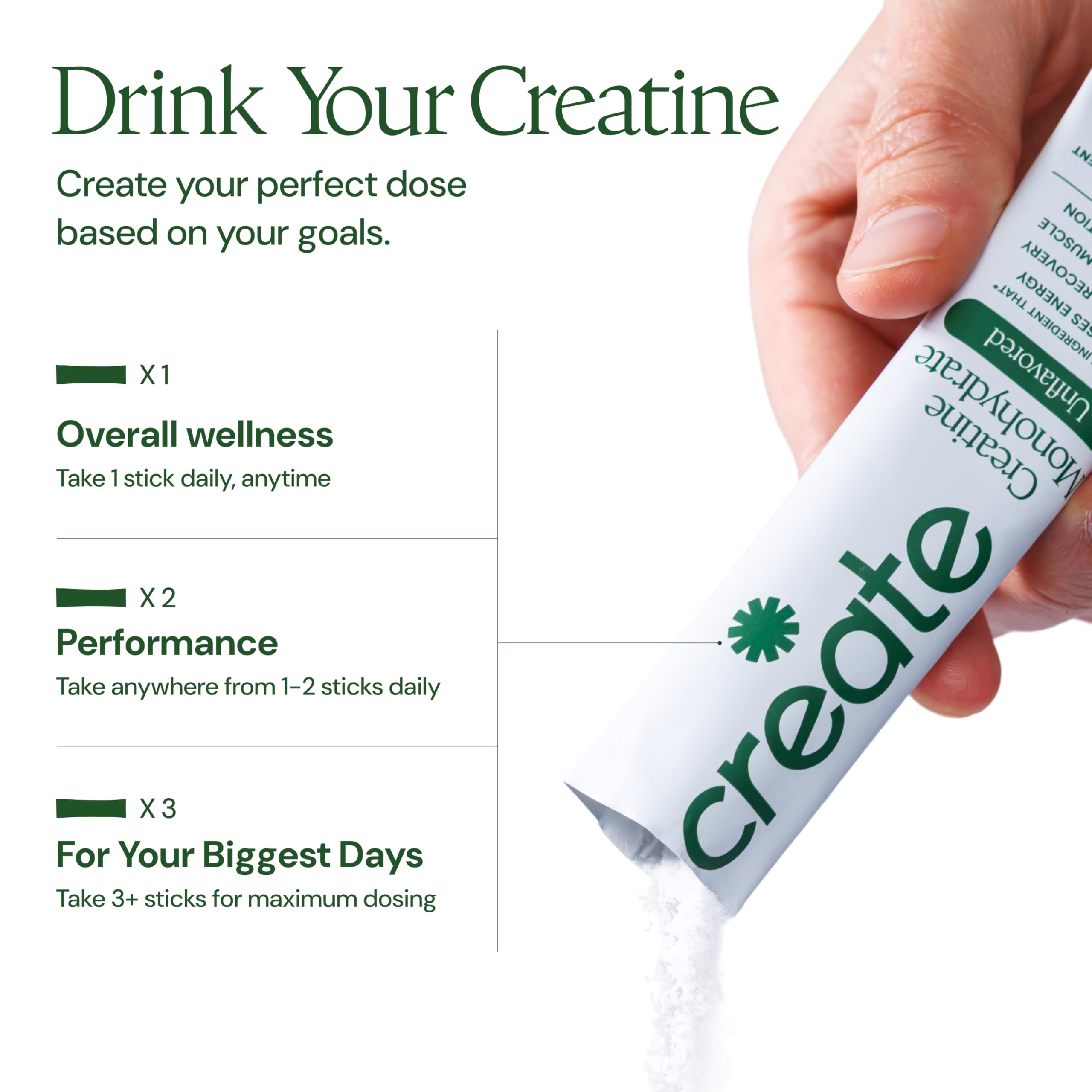 Create creatine: sobre mezclado en café, compatible y sin alterar sabor