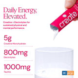 Create: vaso con la mezcla disuelta demostrando solución sin grumos y sabor sandía