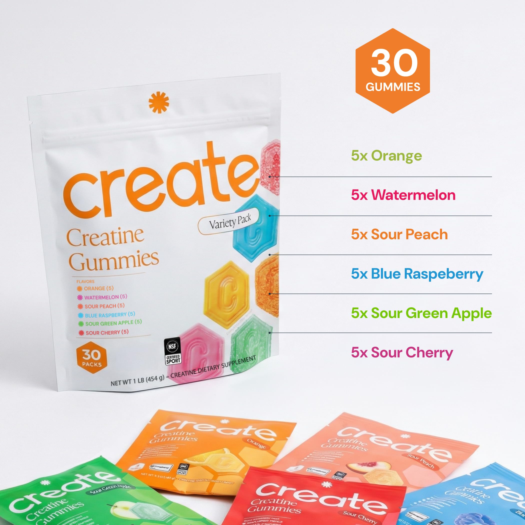 Create gomitas sobre individual abierto, protección y frescura fácil de llevar