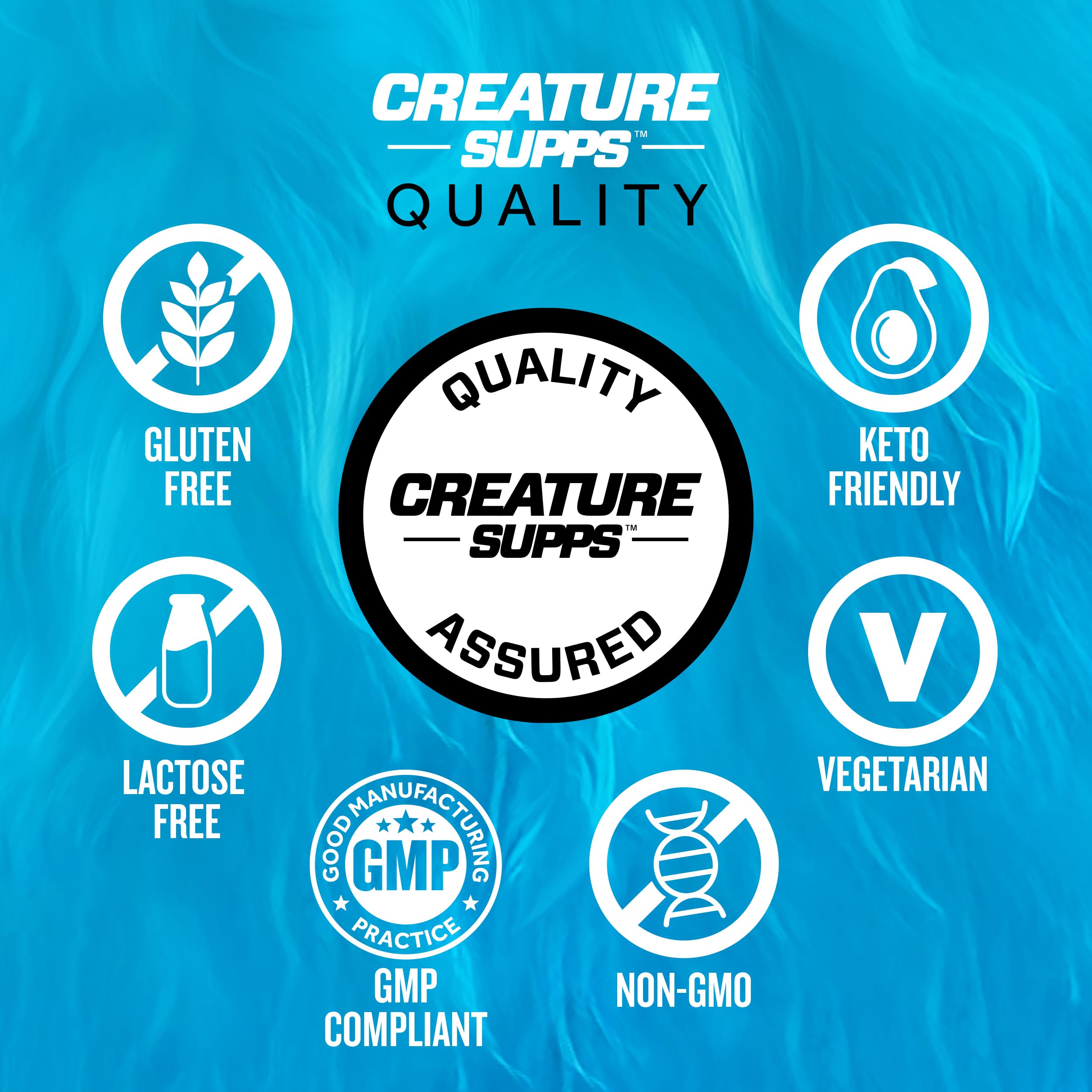 CREATURE mano sosteniendo envase para comparar tamaño y rendimiento