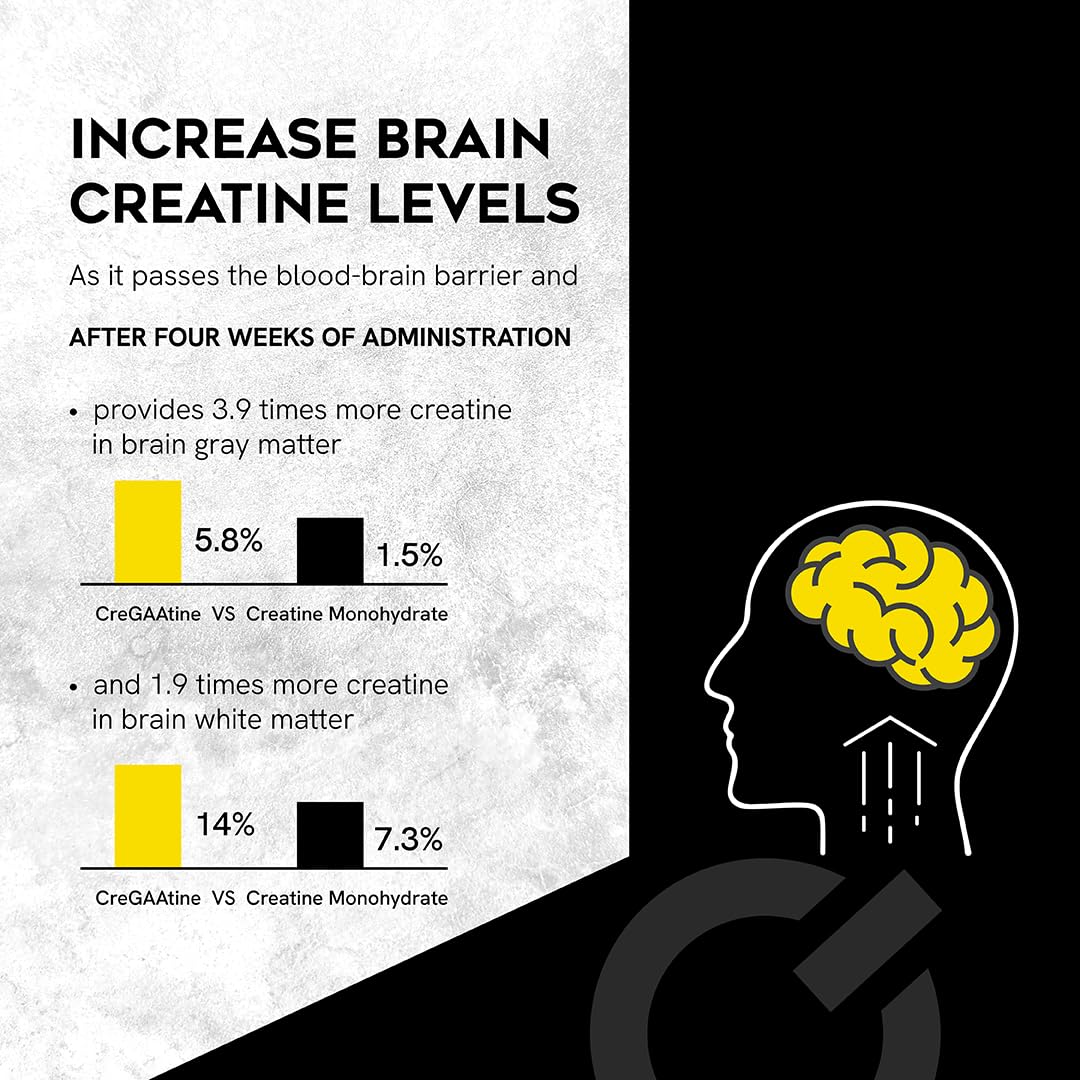 CreGAAtine sobre abierto disolviéndose en agua para consumo rápido