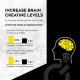 CreGAAtine sobre abierto disolviéndose en agua para consumo rápido