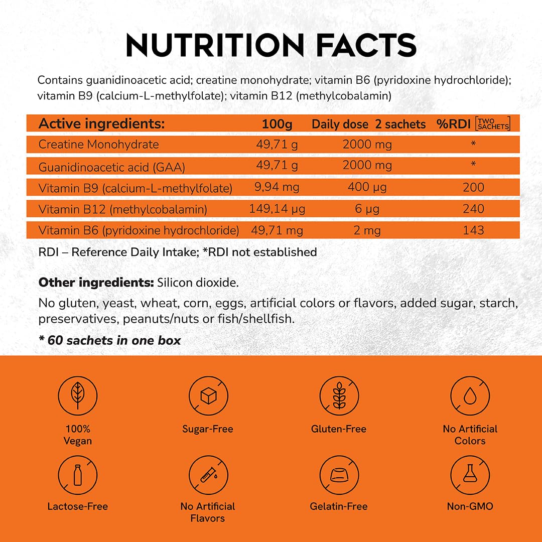 CreGAAtine en uso en gimnasio, CreGAAtine apoya rendimiento sin retención de agua