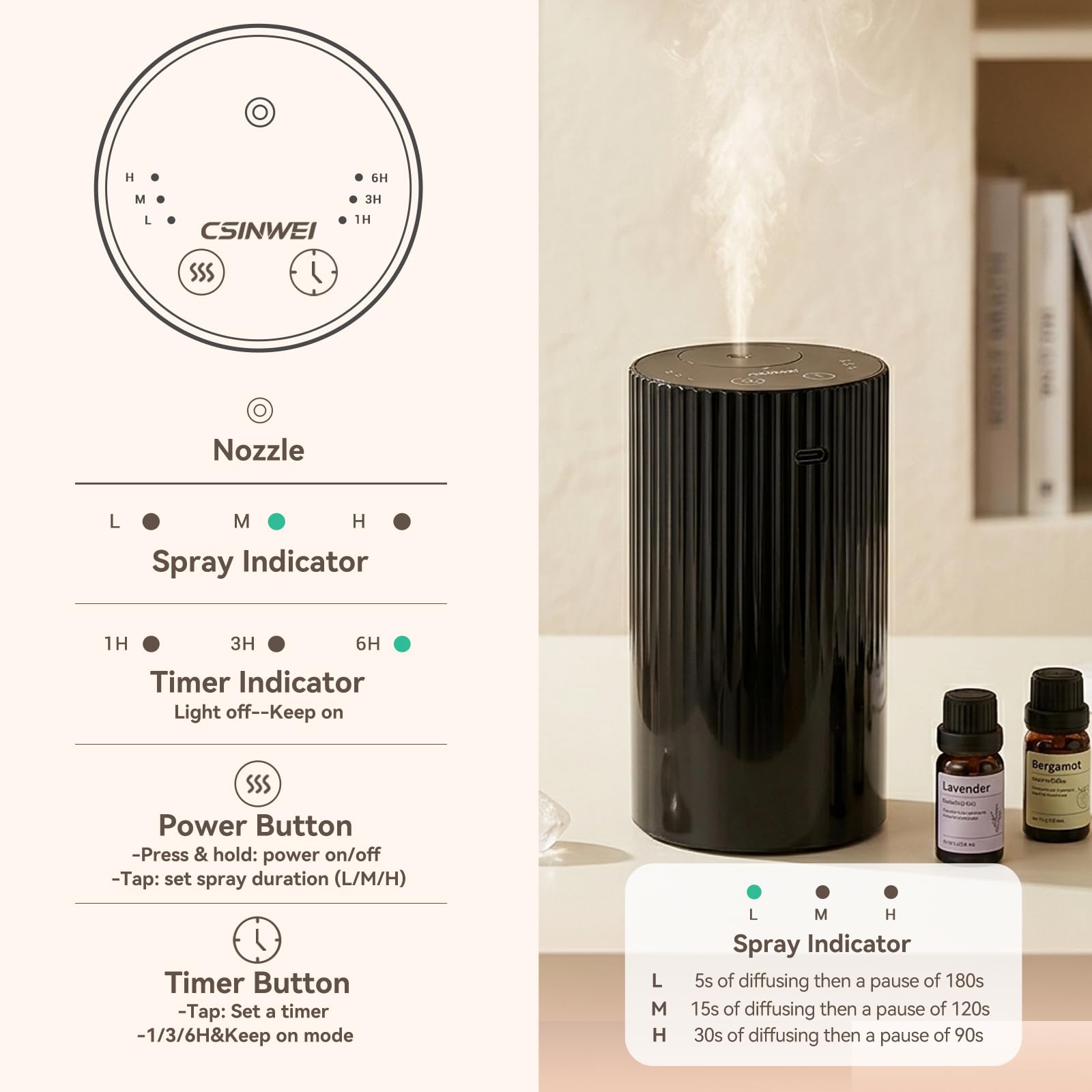 csinwei difusor colocado en posavasos de coche, mejora viajes con aroma