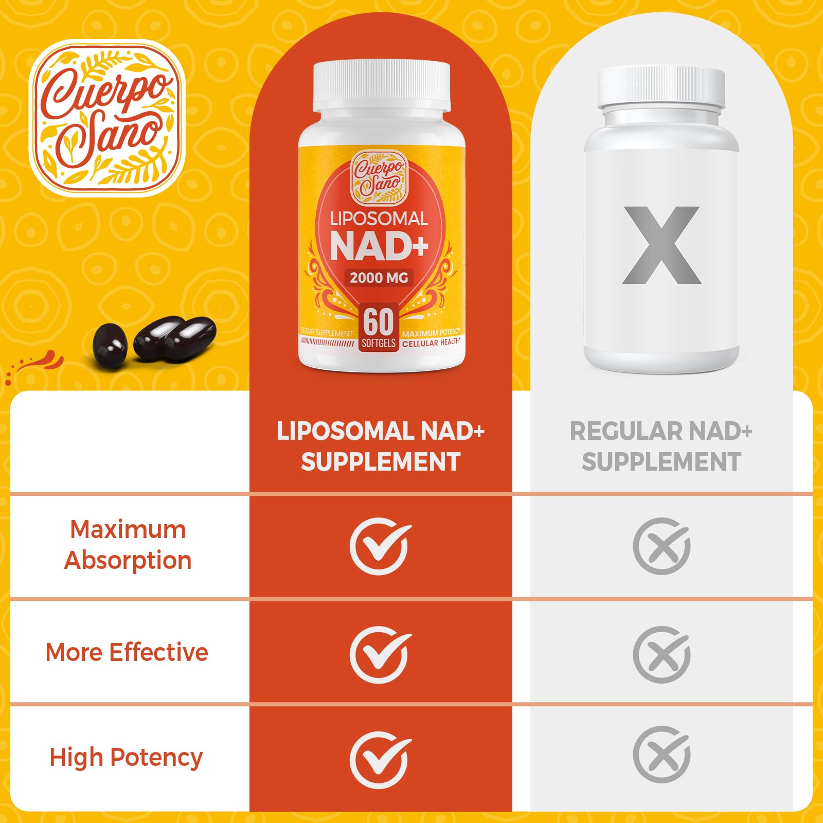 Cuerpo Sano etiqueta visible con ingredientes y instrucciones claras