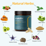 CuraLife Curalin etiqueta con información nutricional, transparencia y pruebas