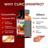 curcuminpro etiqueta con ingredientes destacando beta-ciclodextrina y transparencia