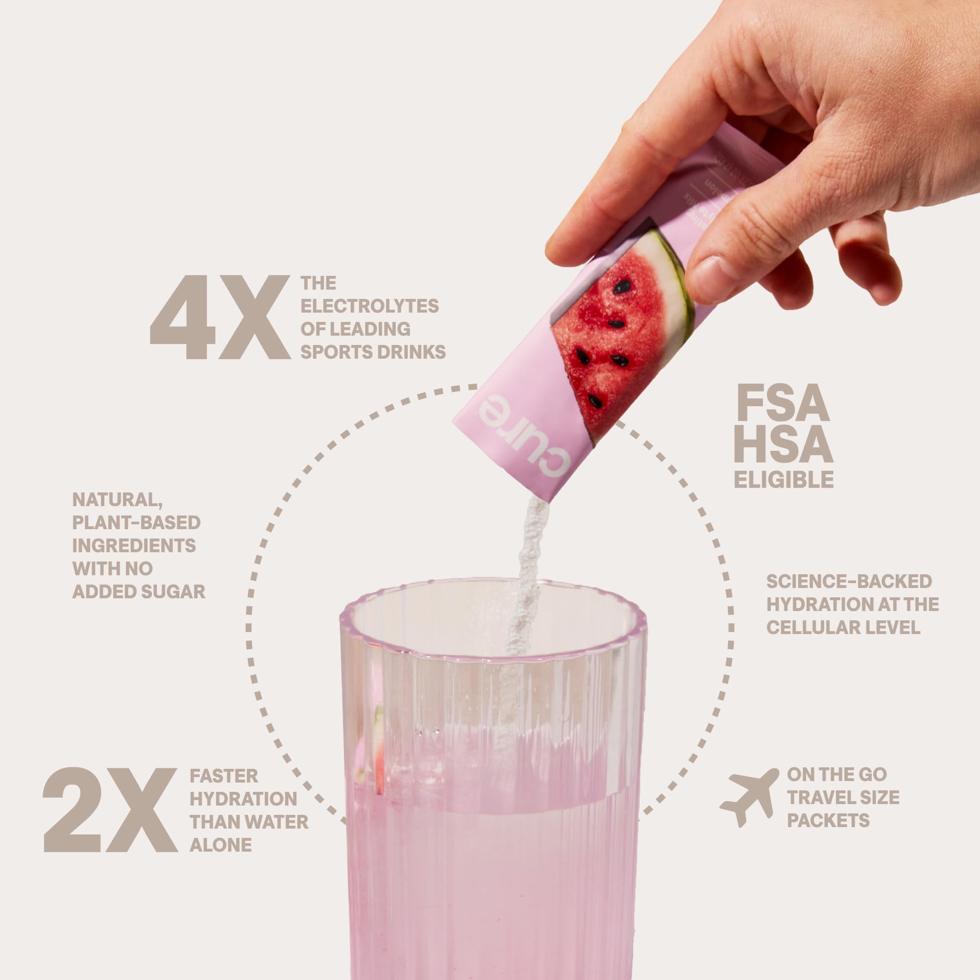 Cure Hydration etiqueta de ingredientes enfatizando origen vegetal