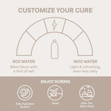 Cure Hydration etiqueta e ingredientes destacando agua de coco y sal rosa