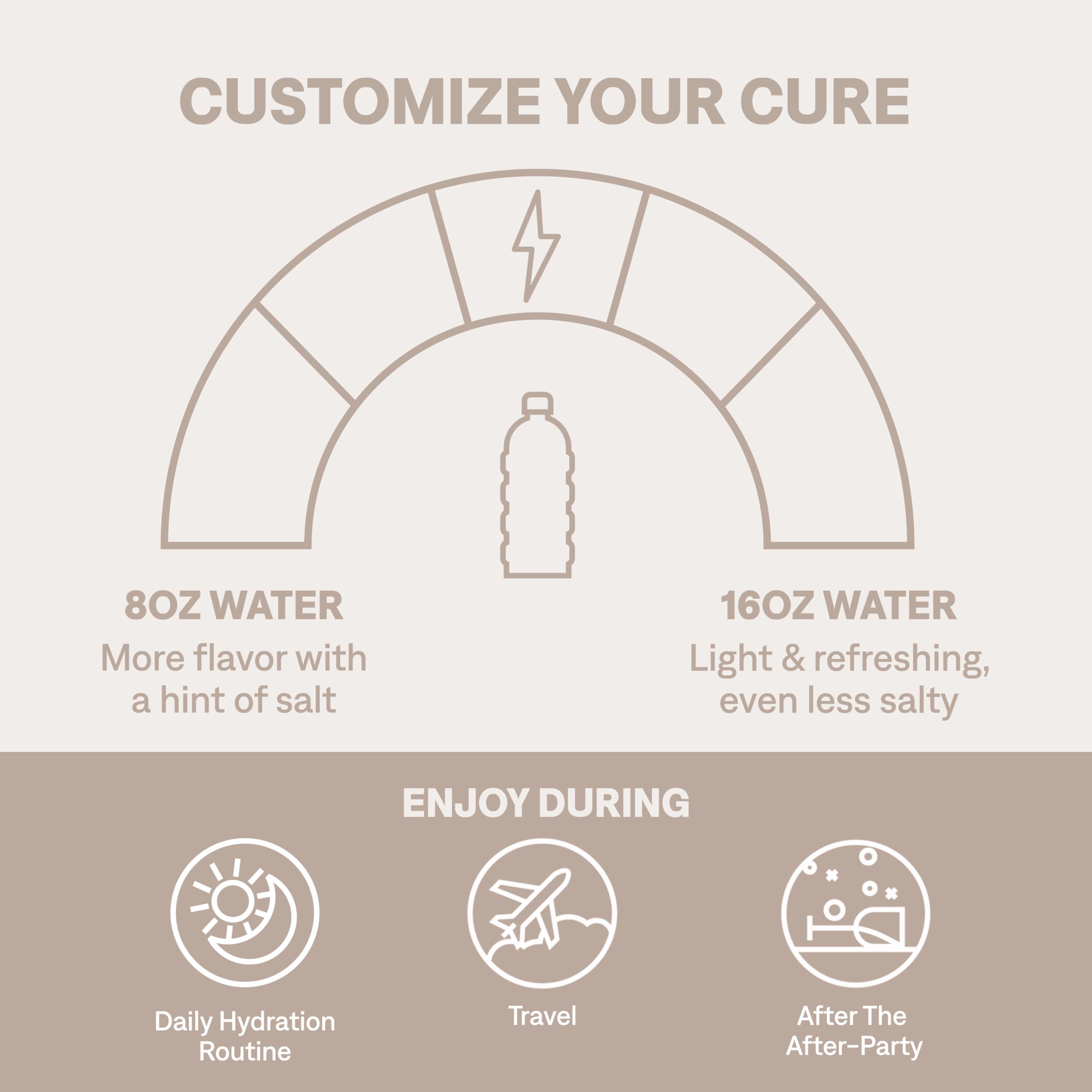 Cure Hydration sobre en mano mostrando facilidad de transporte