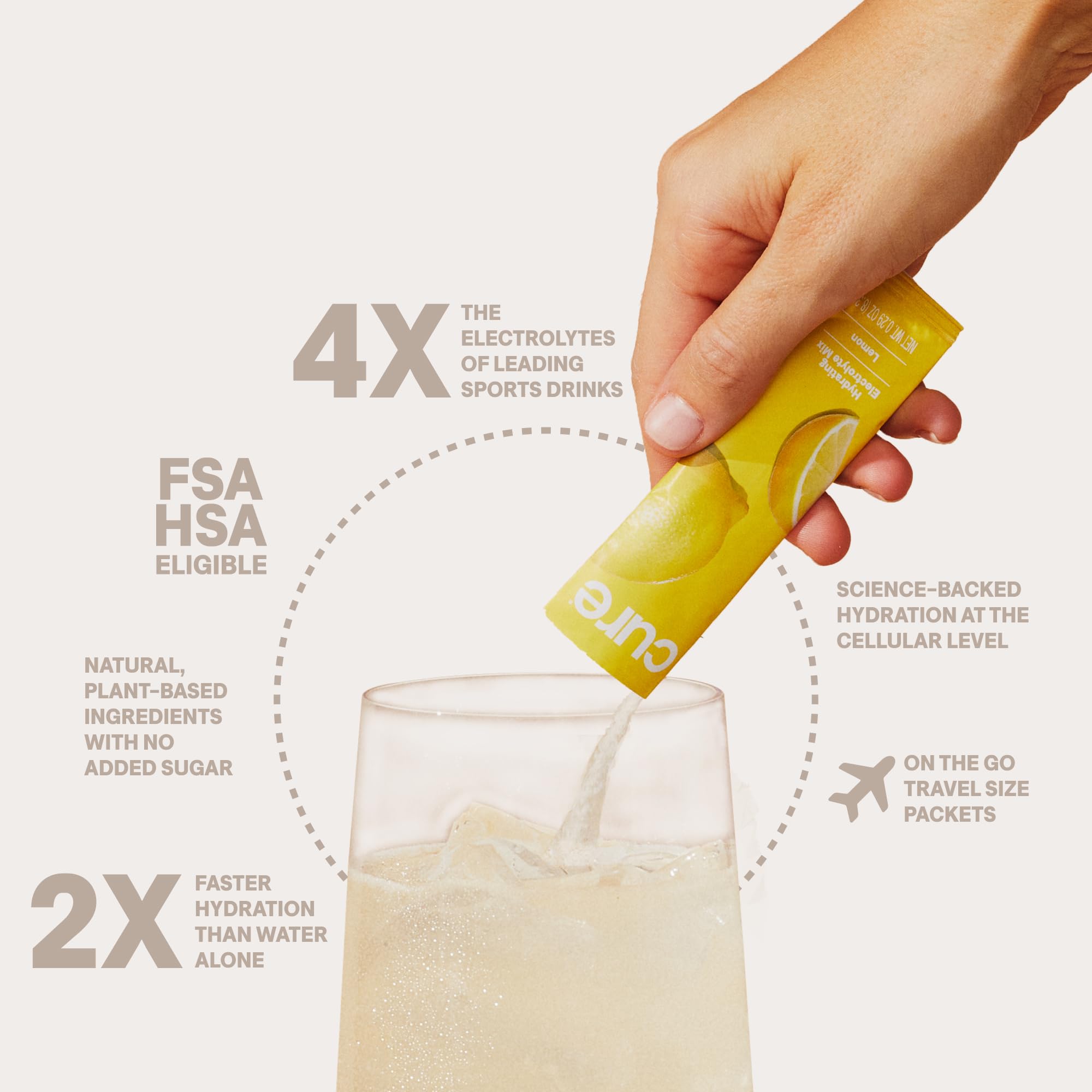 Cure Hydration vaso con mezcla lima listo para beber y refrescar