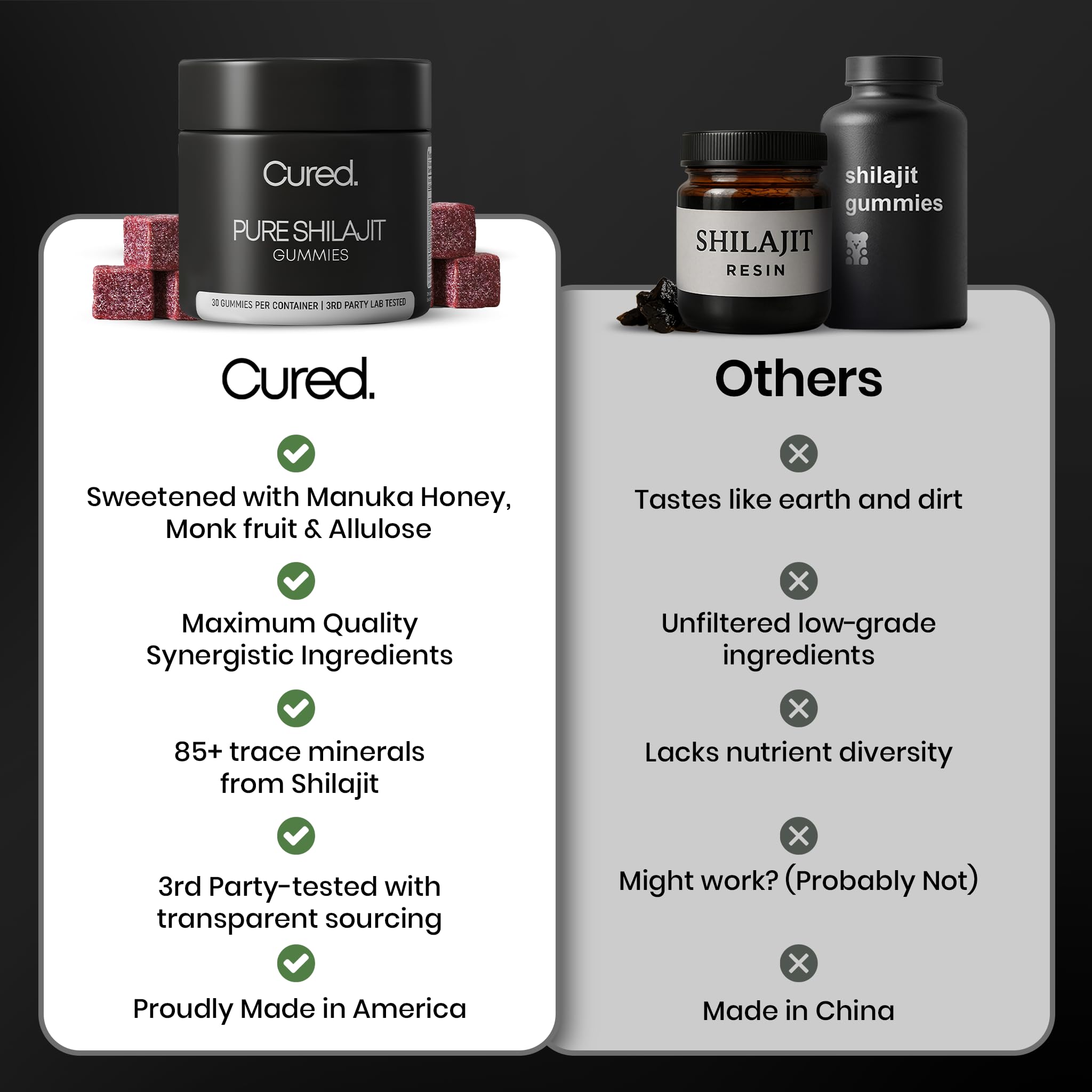Cured gomita en mano para comparar tamaño práctico y porción diaria