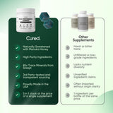 Cured miel de Manuka MGO 83+ en cucharita destacando sabor natural