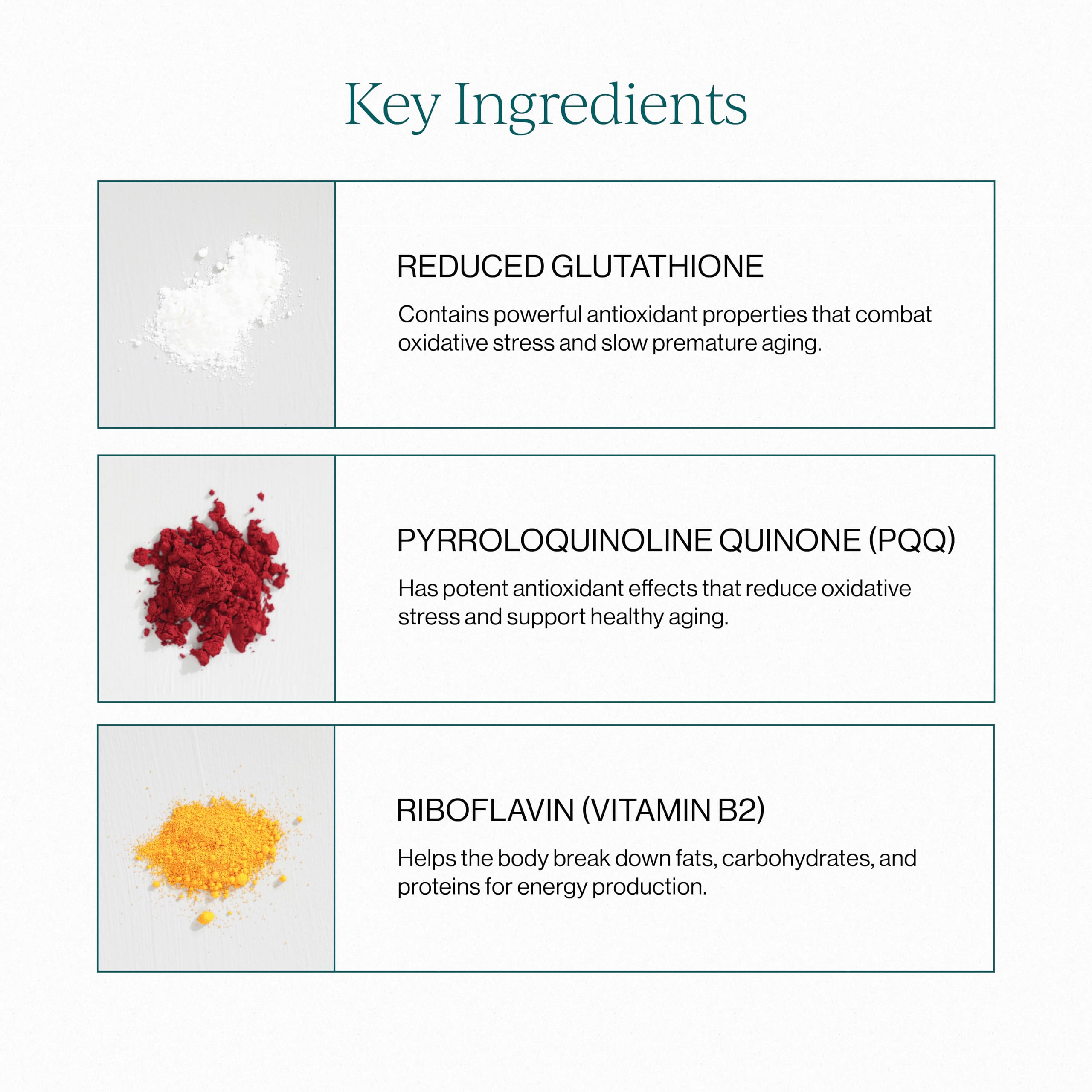 CYMBIOTIKA etiqueta detallada con PQQ, CoQ10 y lista de ingredientes