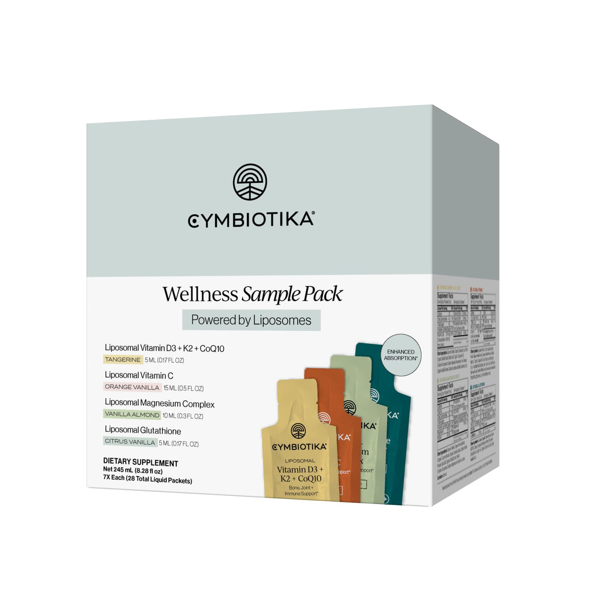 CYMBIOTIKA pack frente mostrando las cuatro fórmulas y fácil identificación