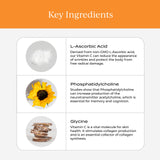 CYMBIOTIKA polvo liposomal en primer plano, alta absorción visible