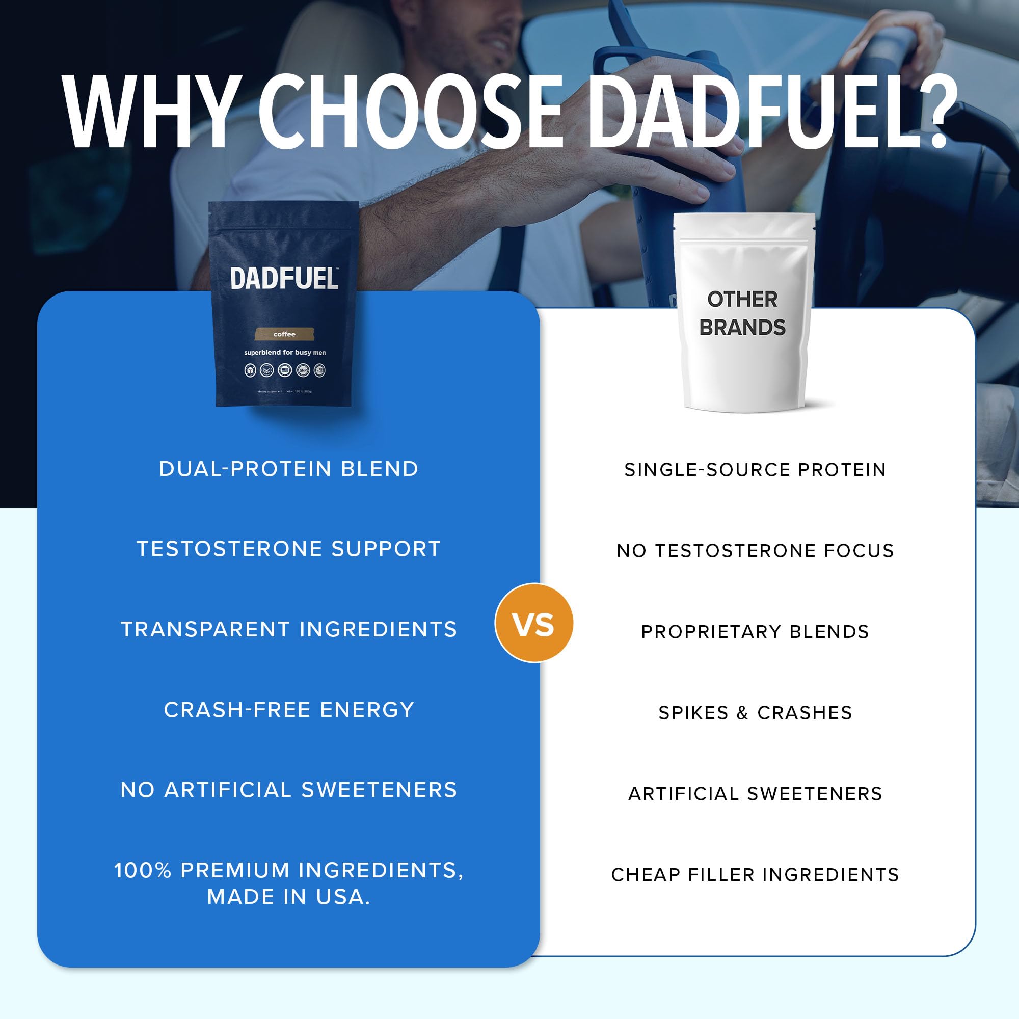 DADFUEL batido en gimnasio estilo de vida activo, recuperación y rendimiento