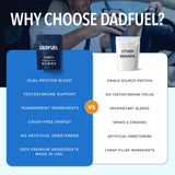 DADFUEL batido en gimnasio estilo de vida activo, recuperación y rendimiento
