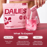 DAILIES uso en gimnasio apoyo proteico post entrenamiento