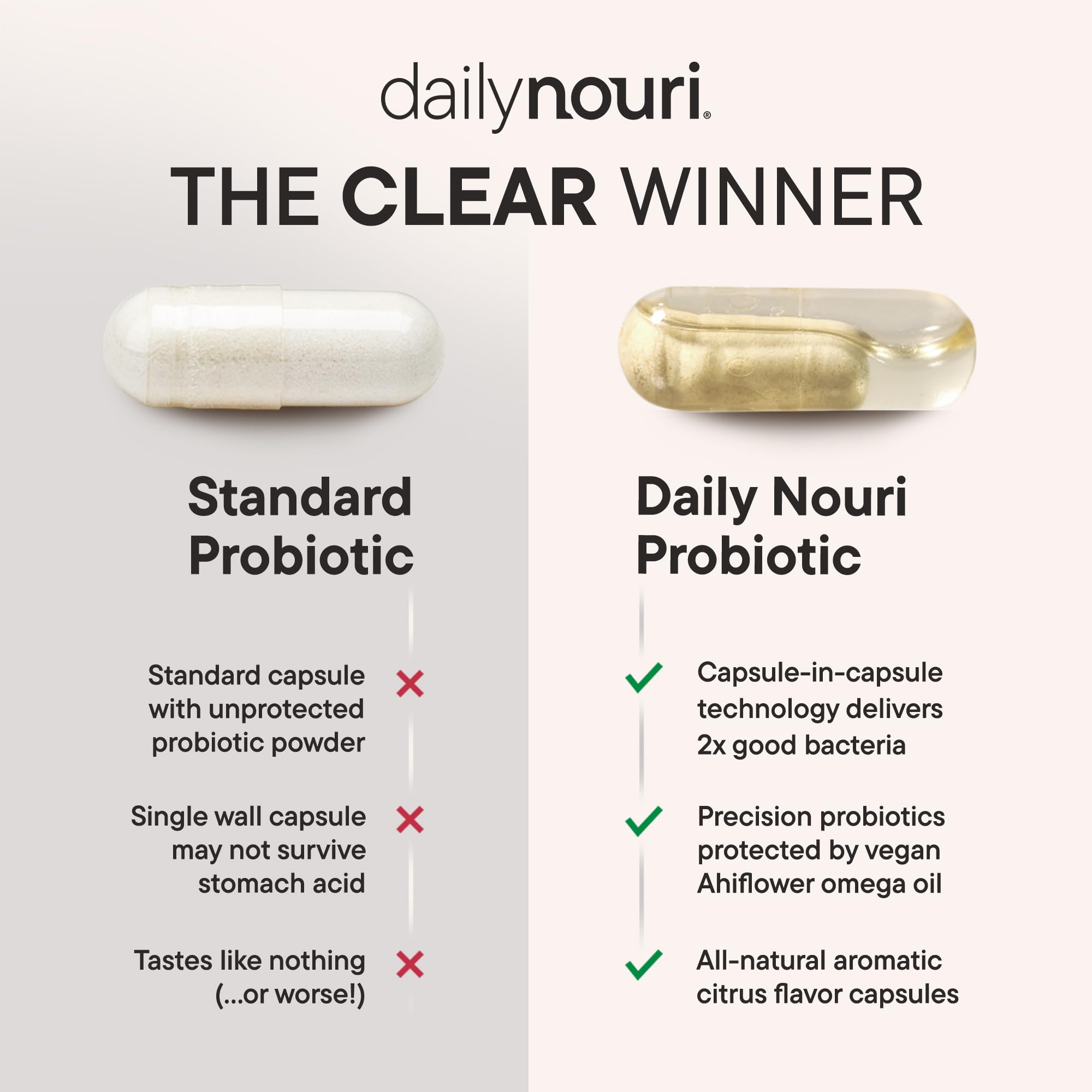 Daily Nouri etiqueta con ingredientes y certificaciones que refuerzan calidad