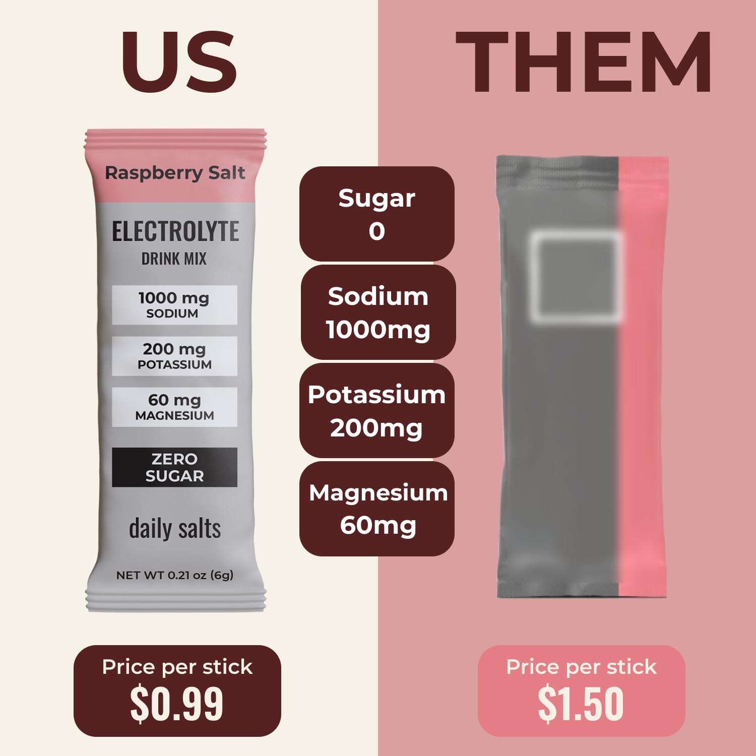 daily salts mezcla disolviéndose en agua clara para hidratación instantánea