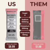 daily salts mezcla disolviéndose en agua clara para hidratación instantánea