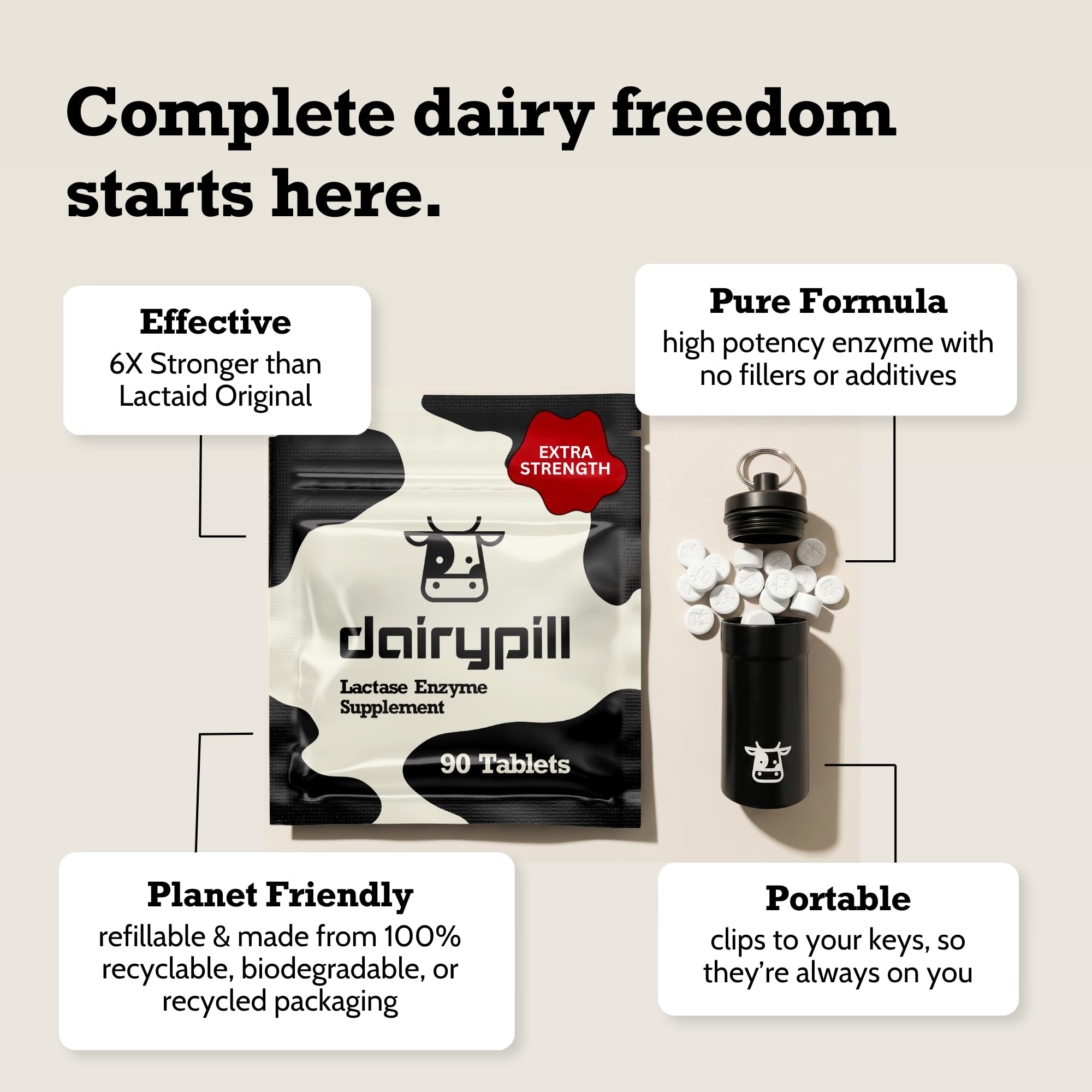 DairyPill cápsula en primer plano, beneficio: alta potencia 18,000 FCC