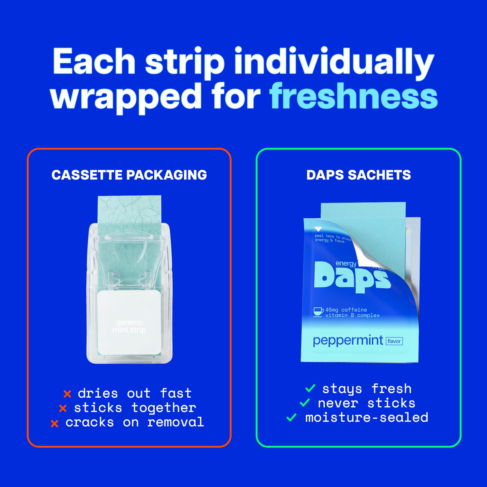 Daps Strips en escenario de viaje mostrando conveniencia en movilidad