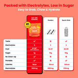 Etiqueta Day One con información de ingredientes y recomendaciones de uso