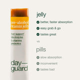 DAYGUARD etiqueta con lista de ingredientes y respaldo farmacéutico