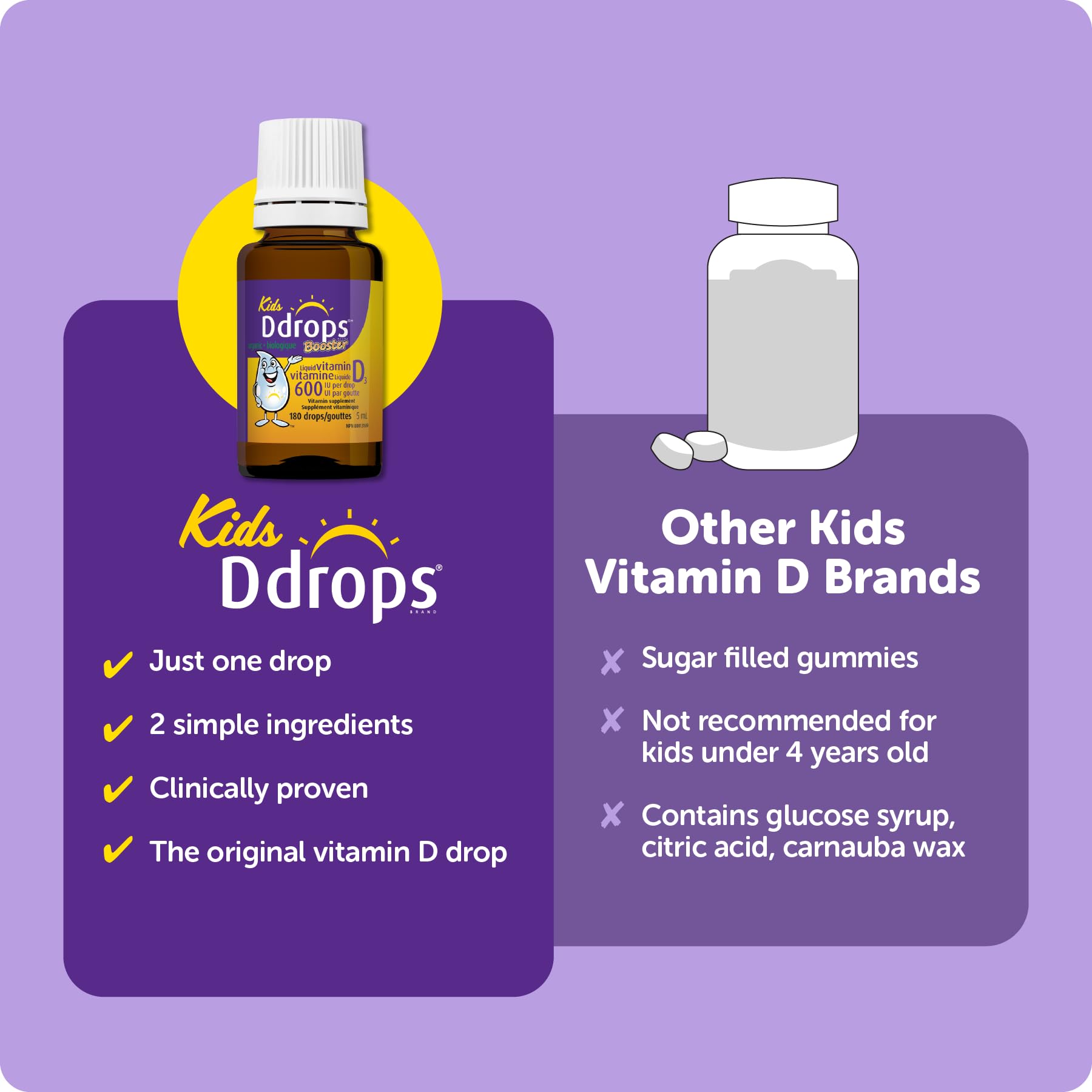 Ddrops BOOSTER en cocina sobre mesa mostrando uso práctico en alimentos o bebidas
