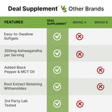 DEAL SUPPLEMENT comparación de tamaño del softgel junto a una moneda para escala