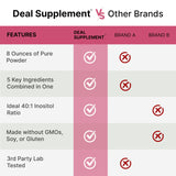 DEAL SUPPLEMENT bol con batido preparado, mezcla rápida y práctica