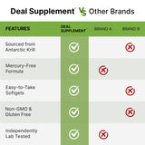 DEAL SUPPLEMENT comparación de tamaño del bote para visualización práctica