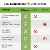 DEAL SUPPLEMENT cápsulas en mano para comparar tamaño y facilidad