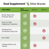 DEAL SUPPLEMENT cápsulas en un plato que ilustran la cantidad por frasco y conveniencia