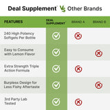 DEAL SUPPLEMENT cápsulas junto a limón, experiencia sin regusto agradable