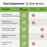 DEAL SUPPLEMENT cápsulas junto a regla para comparar tamaño exacto