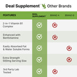 Deal Supplement detalle de cápsulas que muestra recubrimiento y consistencia