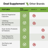 DEAL SUPPLEMENT comparación de tamaño de cápsula frente a mano para referencia