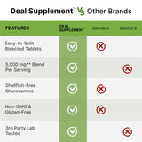 DEAL SUPPLEMENT comprimido en mano para comparar tamaño y dosificación