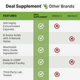 DEAL SUPPLEMENT uso durante entrenamiento por conveniencia diaria