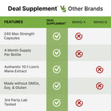 DEAL SUPPLEMENT frasco en escritorio junto a libreta, apoyo al enfoque