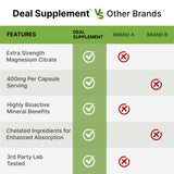 DEAL SUPPLEMENT comparación de tamaño con moneda para visualizar cantidad