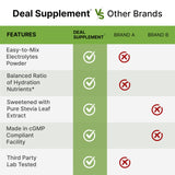 DEAL SUPPLEMENT comparativa de tamaño del envase y porciones disponibles